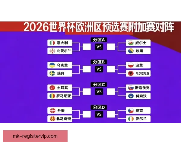 世界杯足球赛事全解析与精准竞猜技巧实用攻略