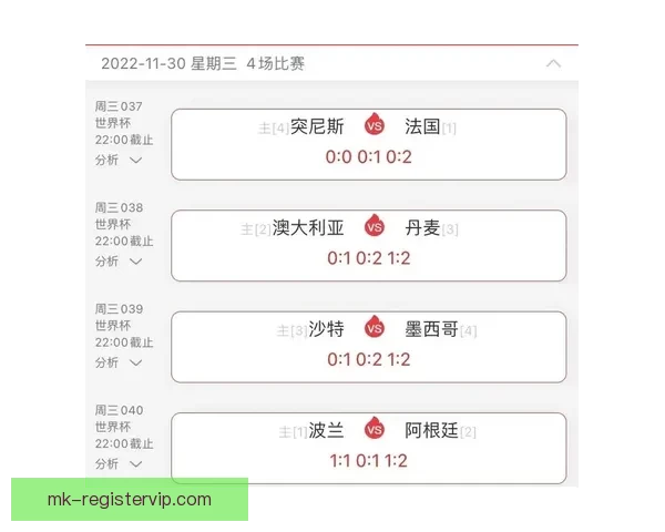 世界杯精彩对决预测攻略,精准竞猜每场比赛最终比分 世界杯精彩对决预测攻略,精准竞猜每场比赛最终比分