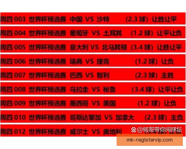 世界杯体育竞猜必胜攻略精选 提高中奖率的实用技巧与分析方法