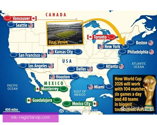 美加墨世界杯精彩竞猜策略全面解析与实用指南