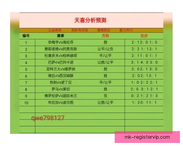 美加墨世界杯最新竞猜盘口解析及投注趋势全面指南