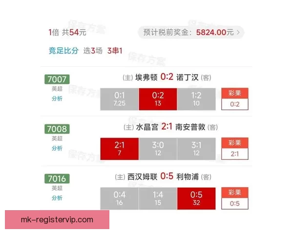 世界杯足球竞猜全攻略技巧解析及胜率提升实用指南