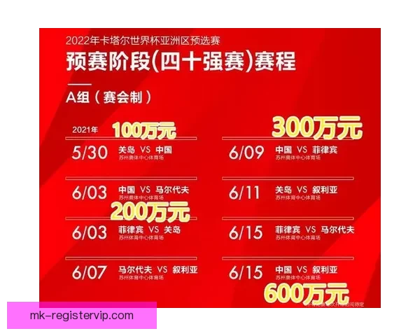 世界杯竞猜官网权威入口实时比分数据分析与投注技巧全解析