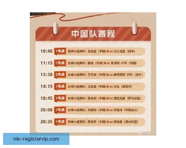 2026世界杯精彩赛程与关键数据全面解析与趋势预测